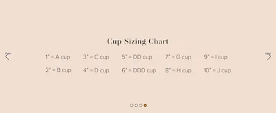 Helps shoppers convert a bust measurement in inches into the correct cup letter size before buying.