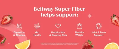 Lists five health areas the fiber supports through icon panels, so shoppers see the range of benefits at a glance.
