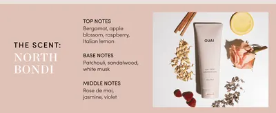 Presents the North Bondi scent and its top, middle and base notes to appeal to shoppers who buy on fragrance.