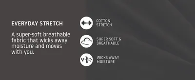 Lists three fabric benefits with icons so shoppers quickly see the underwear is stretchy, soft and dry.