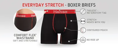 Points to the physical parts of the boxer brief, such as the tagless label, waistband and pouch, so shoppers see what makes it comfortable. Lists several comfort benefits in one layout so shoppers…