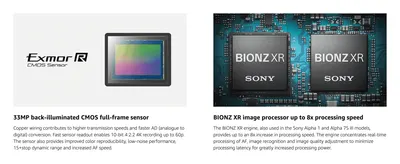 Highlights the sensor and image processor as two distinct technical strengths in a segmented two-panel layout.