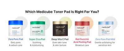 Helps shoppers pick the right toner pad variant by showing the full product line side-by-side with each one's key benefit.