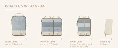 Shows each cube size in the set and what it can hold, helping shoppers understand the set's capacity and contents.