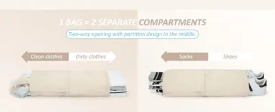 Communicates the core space-saving benefit through an equivalency claim, showing one bag doubles as two separate compartments for clean/dirty or socks/shoes. Demonstrates the single benefit of…