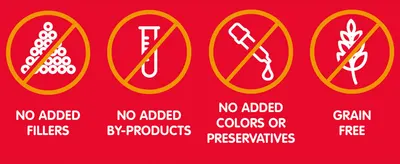 Reassures shoppers the treats contain no fillers, by-products, colors, preservatives or grain. Signals a clean, safe formula so owners feel comfortable feeding it to their cat.