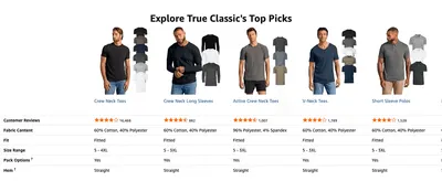 Helps shoppers compare True Classic's different shirt styles side by side so they can pick the right fit and fabric.
