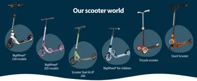 Showcases the full HUDORA scooter range side by side so shoppers can see and choose between different models.