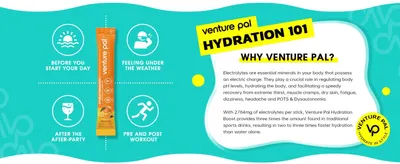 Shows four different moments to use the product (morning, illness, after-party, workout) to demonstrate everyday versatility. Explains what electrolytes are and why Venture Pal's formula hydrates…