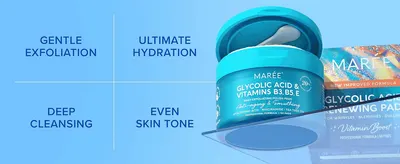 Showcases four key benefits of the product in a segmented grid alongside the product packaging.