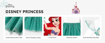 Shows five close-up details, such as tulle, lining, print, waist and shoulder, so shoppers can judge the dress quality. Labels each physical part of the dress in its own close-up panel.