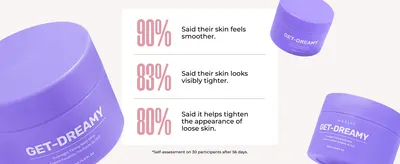 Shows self-assessment percentages from a 56-day trial to give shoppers hard proof of smoothing and tightening results. Presents three separate results side by side so shoppers can scan the benefits…