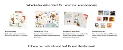 Shows shoppers everything included in the set — task cards, poster, booklet, and inspiration cards — to communicate the full value of the purchase.