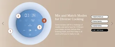 Numbers the multicooker's control panel to show its physical features, so shoppers see what the dial offers. Lists four benefits in pill labels: multi-use, roomy capacity, speedy heating and a wide…