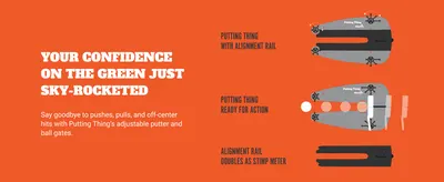 Breaks down the product's three configurations and functions to show shoppers the range of ways it improves their putting.