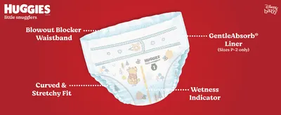 Labels the diaper's key parts so shoppers see what makes it protect and fit well. Highlights several distinct design benefits in one view to communicate overall quality.