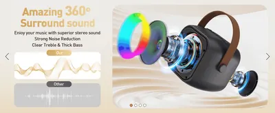 Contrasts the product's clean audio waveform against a generic competitor's noisy waveform to prove superior sound quality. Highlights the speaker's immersive…