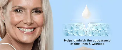 Shows a diagram of the formula absorbing into skin to explain how it helps diminish the appearance of fine lines and wrinkles.
