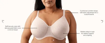 Points to the bra's specific construction details to explain how each part delivers comfort and support.