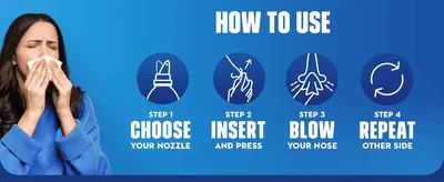 Walks shoppers through the four-step process of using the nasal spray to reduce uncertainty about proper use.