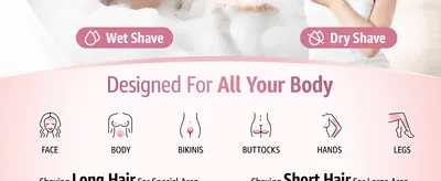 Communicates that the razor works on every body area and in both wet and dry shave modes, positioning it as an all-in-one grooming tool.