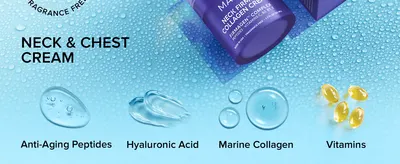 Highlights four key active ingredients so shoppers understand what powers the neck and chest cream.