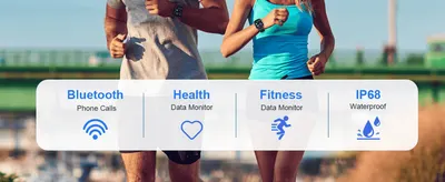 Showcases four key smartwatch capabilities in a segmented icon layout to quickly communicate its core functions.