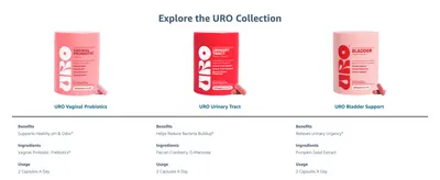 Introduces the URO product range side by side so shoppers can pick the right item for their specific concern.