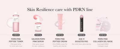 Showcases the full 5-step PDRN skincare line as a routine to encourage shoppers to buy into the whole system. Shows the order to use each product in the routine for best results.