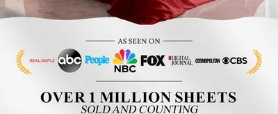 Builds credibility by showing recognizable media outlets that have featured the brand. Reinforces trust by highlighting the large number of sheets already sold to customers.