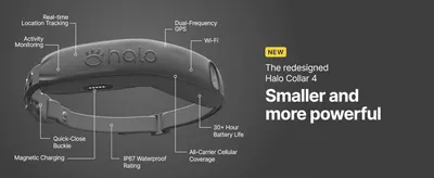 Breaks down the collar's physical components and technology to show shoppers exactly what they're getting. Highlights multiple standout capabilities at once to position the redesigned collar as…