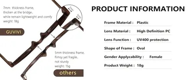 Zooms into the frame's bridge and temple to show it is thicker and more durable than a generic competitor frame. Contrasts the brand's reinforced frame thickness against a flimsier generic 'others'…