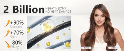Presents smoothness, shine and frizz-reduction stats from negative ion technology to prove hair quality improvements. Shows a before/after hair comparison to visually prove the dryer's…