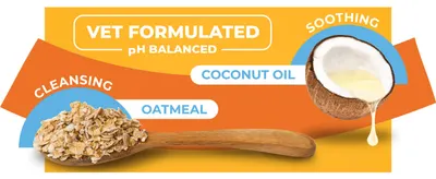 Highlights coconut oil and oatmeal as cleansing and soothing ingredients to build trust in the formula. Reassures shoppers the product is vet-formulated and pH balanced, signaling it is gentle and…