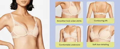 Highlights four distinct product benefits - smoother look, contouring lift, comfortable underwire, and soft lace detailing - in a segmented callout layout.