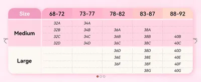 Helps shoppers pick the correct size by matching their band/cup measurements to product sizing.