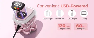 Reassures shoppers with fast 120-minute charging and long 60-minute battery life stats. Shows the device can be charged from any common USB power source for everyday convenience.