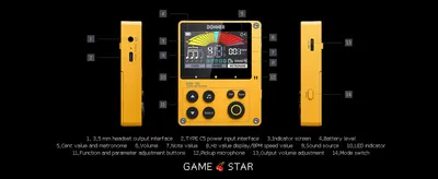 Labels each physical port, button, and interface on the device so shoppers understand its controls before buying.
