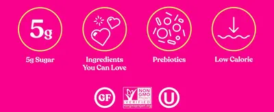 Highlights four key product attributes in a scannable icon grid to build quick confidence in the formula. Displays third-party certifications to reassure shoppers of ingredient quality and dietary…