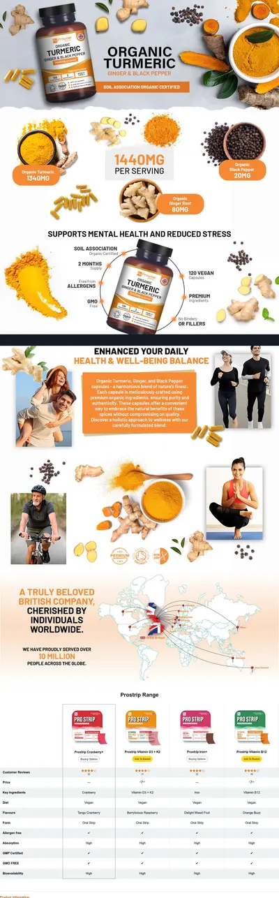 Premium A+ Content for Organic Turmeric Capsules High Strength 1440mg