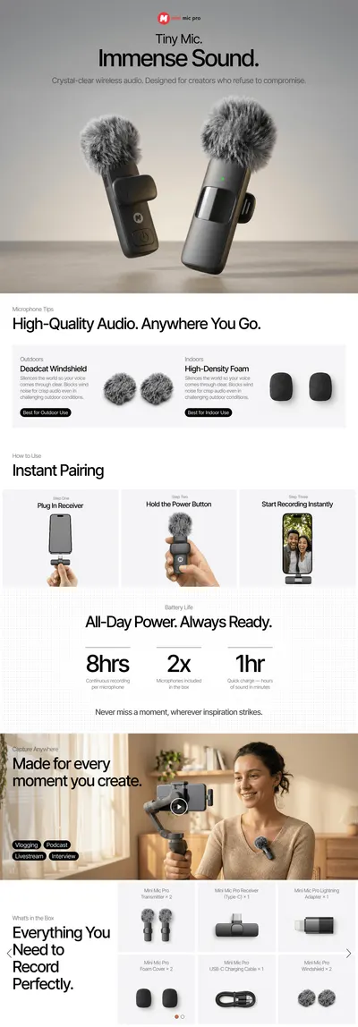 Premium A+ Content for Mini Mic Pro (Latest Model)
