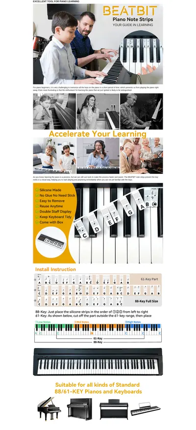 Basic A+ Content for BEATBIT Piano Notes Guide for Beginner