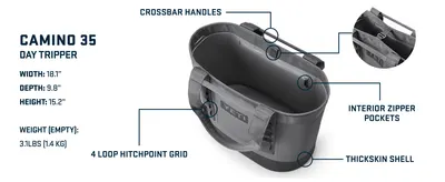 Breaks down the physical components and structural features of the bag using callout lines and labels, helping shoppers understand the construction and key parts of the product. Provides exact…