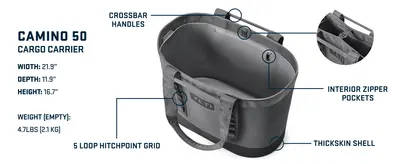 Breaks down the cargo carrier by labeling its key physical parts and specifications, helping shoppers understand the product's construction and dimensions. Provides exact physical measurements and…