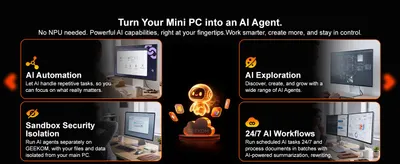 Shows four distinct AI capabilities of the mini PC in a segmented grid so shoppers quickly see it can automate tasks, explore AI agents, keep data isolated, and run workflows around the clock.