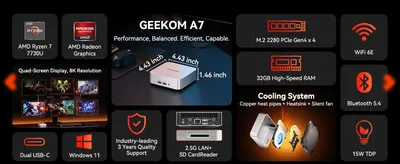 Presents a dense grid of key specs and selling points so shoppers can quickly confirm the mini PC offers strong performance, connectivity, cooling, and reliable support. Reassures shoppers about the…