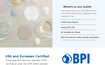 Lists multiple material and environmental benefits of the mailer such as plant-based, BPA-free, durable, and compostable to help shoppers quickly assess its safety and sustainability. Reassures…