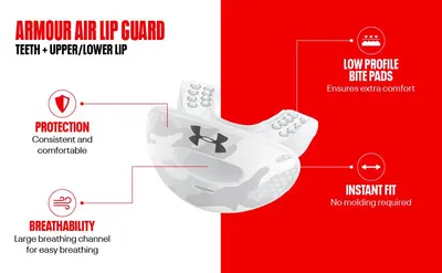 Breaks down the mouthguard's key physical features and benefits using labeled callouts to help shoppers understand what makes the product protective, breathable, and comfortable. Showcases multiple…