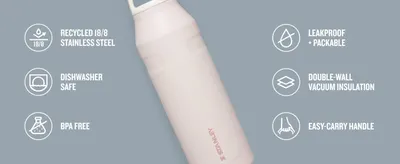 Showcases multiple product benefits in an organized icon-based layout to quickly communicate key selling points including material quality, safety features, and functional benefits.