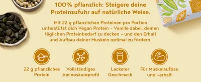 Shows four segmented icon benefits to reassure shoppers that this plant based protein delivers 22 g protein per serving, a complete amino acid profile, great taste and support for muscle growth and…
